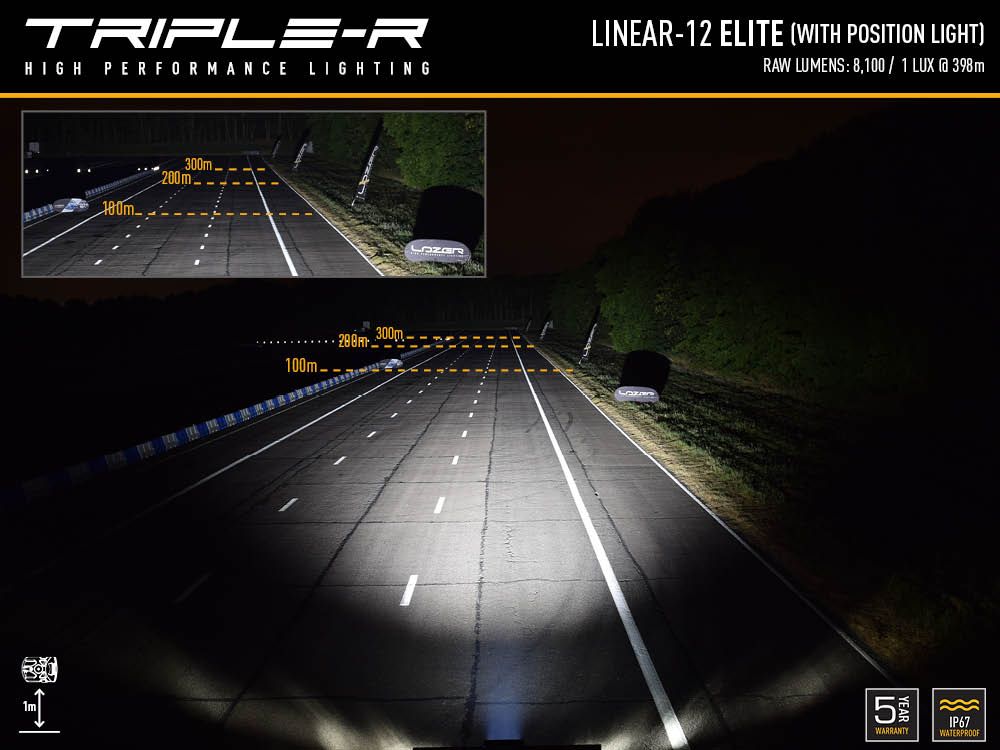Product of Triple-R Light LNR-PL-12 Light Bar