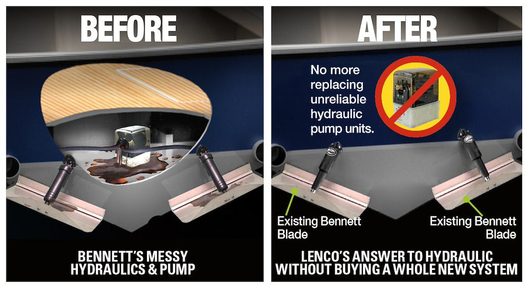Product of Lenco 15064-001 Trim Tab Actuator