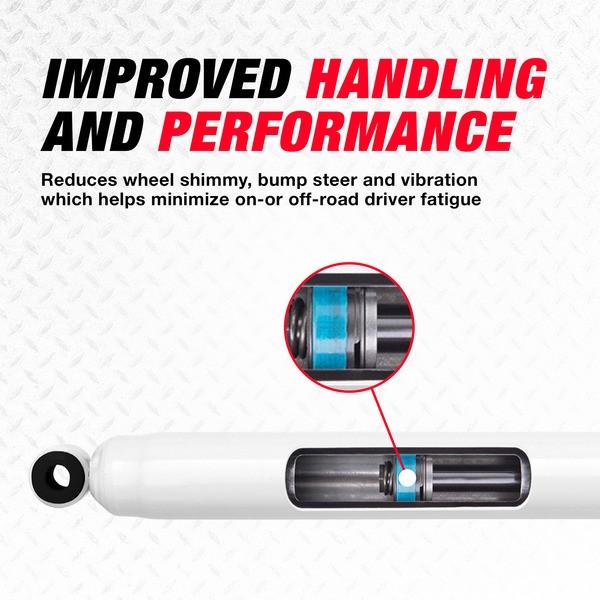 Product of Rancho RS5416 Single Twin Tube Steering Stabilizer