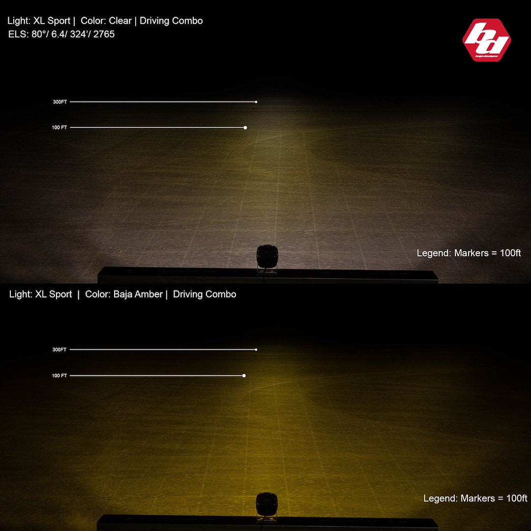 Baja Design 567813 Driving/ Fog Light||567813_3.Jpg||88||b34567813||2504552