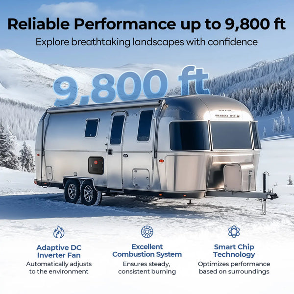 Fogatti Instashower 8 Pro Water Heater||instashower 8 Pro_3.Jpg||88||f7fshower8pro||1773039