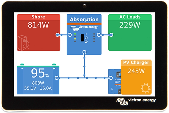 Victron Energy Bpp900455070 Multi Function Display||bpp900455070.Png||85||vicp900455070||1034502