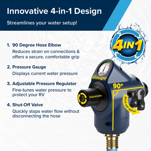 Camco 40065 Fresh Water Pressure Regulator||40065_18.Png||95||c1w40065||2240709