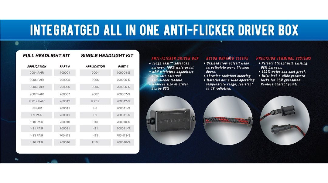 Product of Putco 700016pz Headlight Bulb - Led