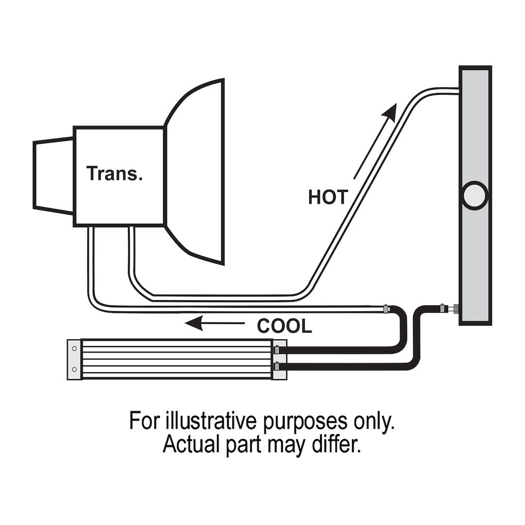 Derale 13260 Fluid Cooler||heatsink-Illustration-Dual.Jpg||87||d6513260||1645894