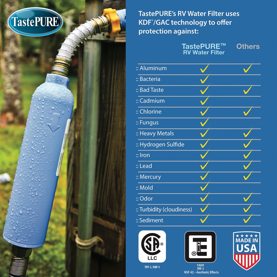 Product of Camco 40043 Fresh Water Filter