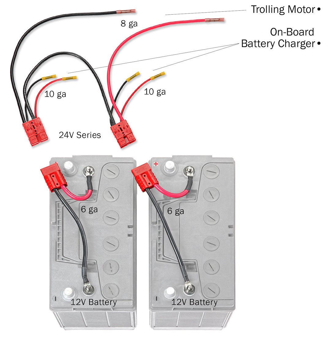 Product of Connect-Ease Rce24vbchk Battery Connection Harness