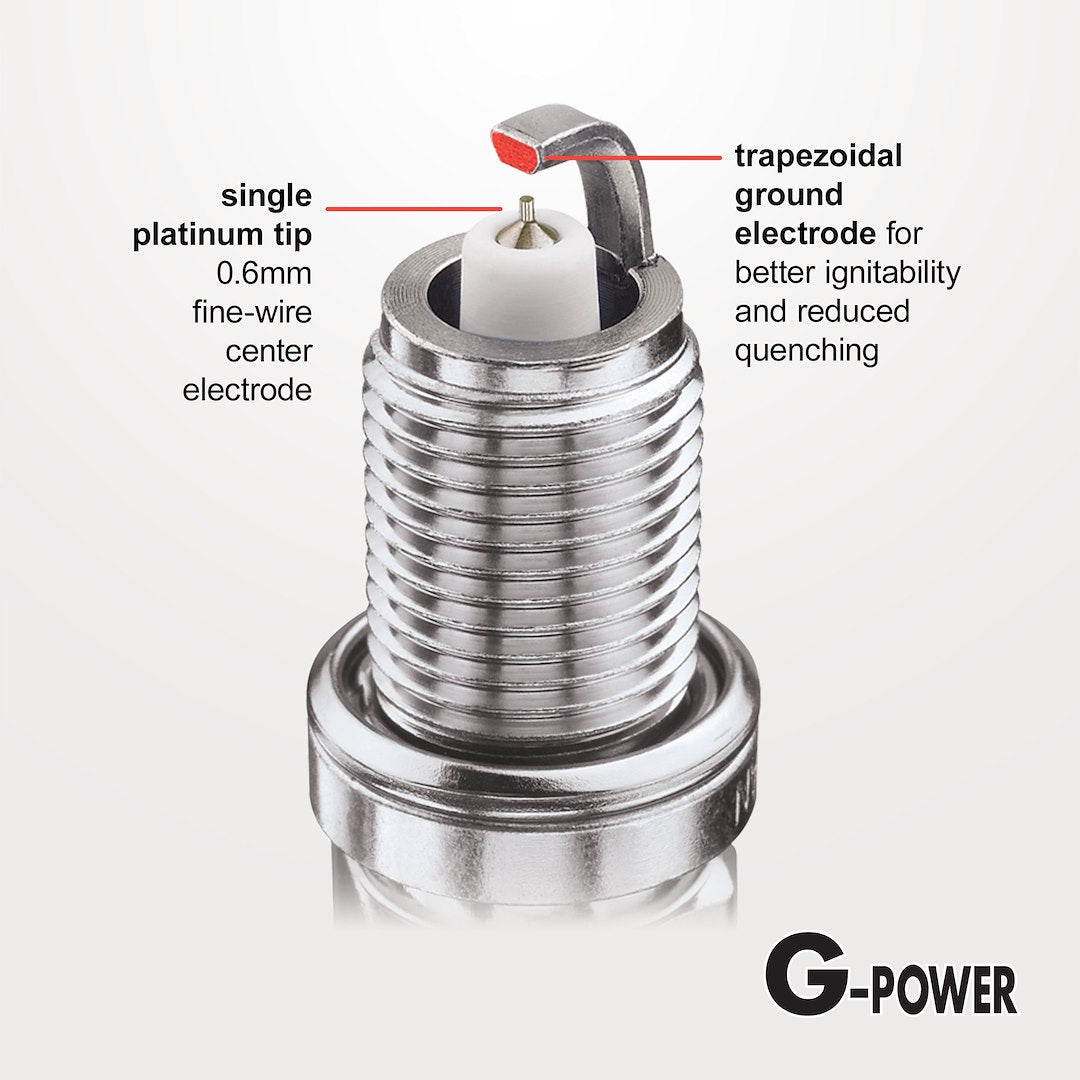 Ngk Spark Plugs 90804 Spark Plug||90804_6.Jpg||91||n1290804||1655575