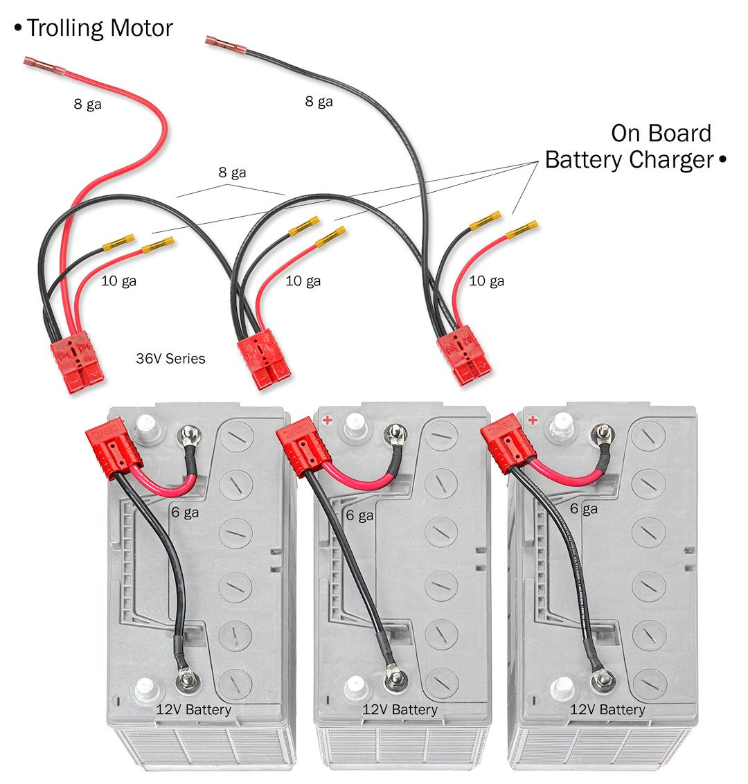 Product of Connect-Ease Rce36vbchk Battery Connection Harness