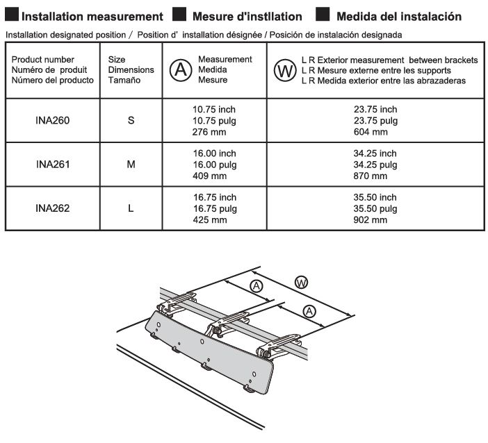 Inno Racks Ina261 Roof Rack Wind Deflector||||88||inrina261||2022679