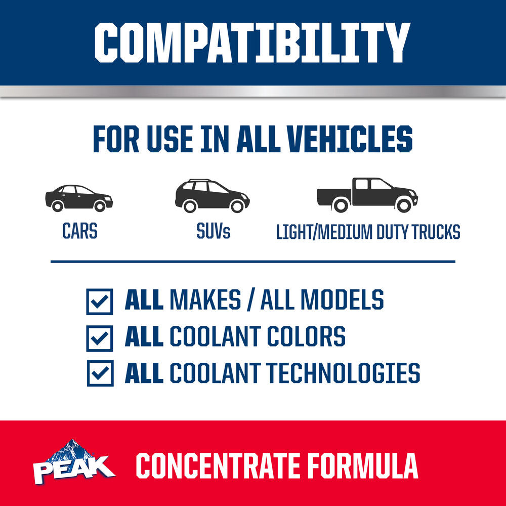 Peak Pkp0b3 Engine Coolant||pkp0b3_6.Jpg||91||p34pkp0b3||2196135