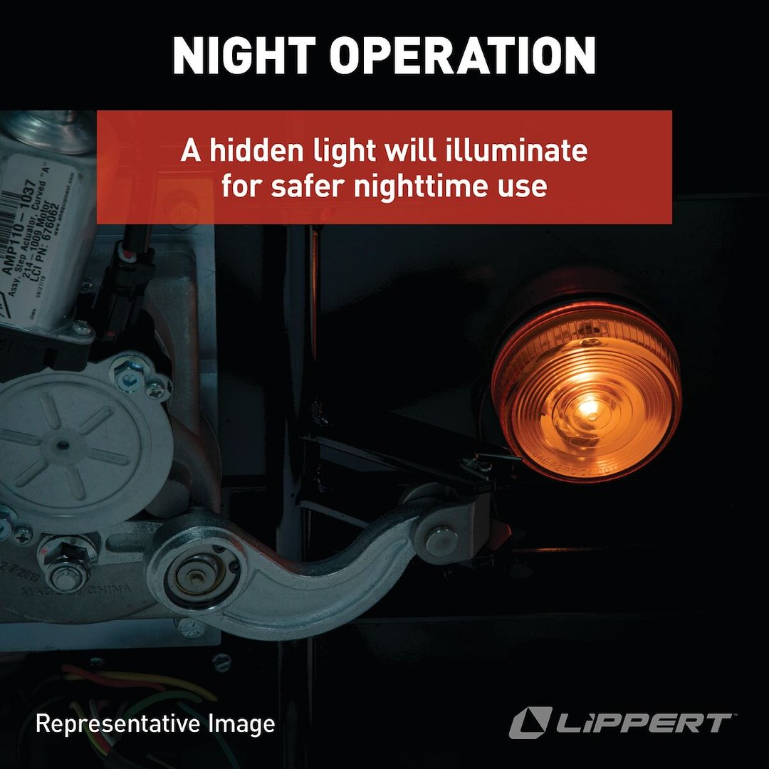 Product of Lippert Components 3726892 Entry Step