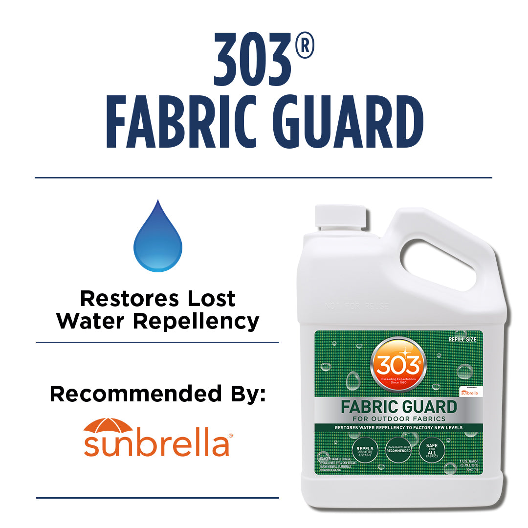 Product of 303 Products Inc. 30607 Water Repellent