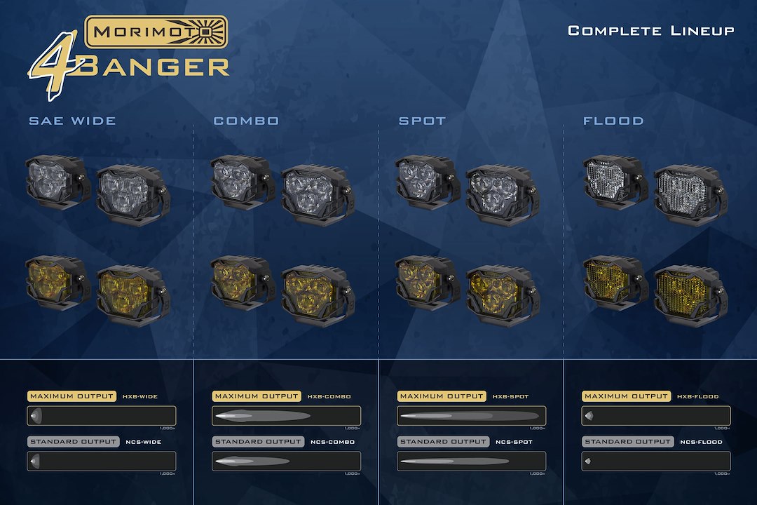 Product of Morimoto BAF006.2 Driving/ Fog Light