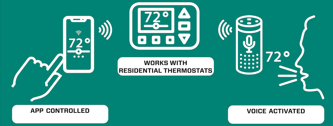 Product of Coleman Mach 8330-753 Air Conditioner Control Box Assembly