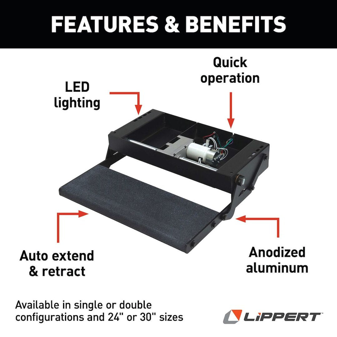 Product of Lippert Components 353542 Entry Step