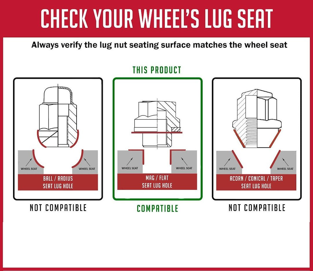 Product of Coyote Wheel Accessories 52K540 Lug Nut