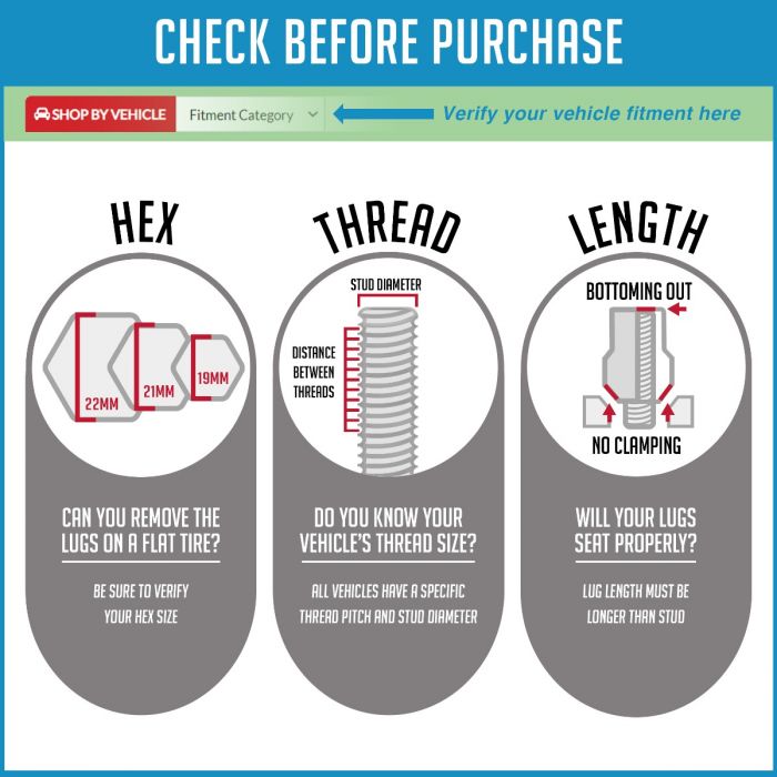 Product of Coyote Wheel Accessories 56KJ42BLK 60 Degree Conical Bulge 1/2x20 Lug Nut