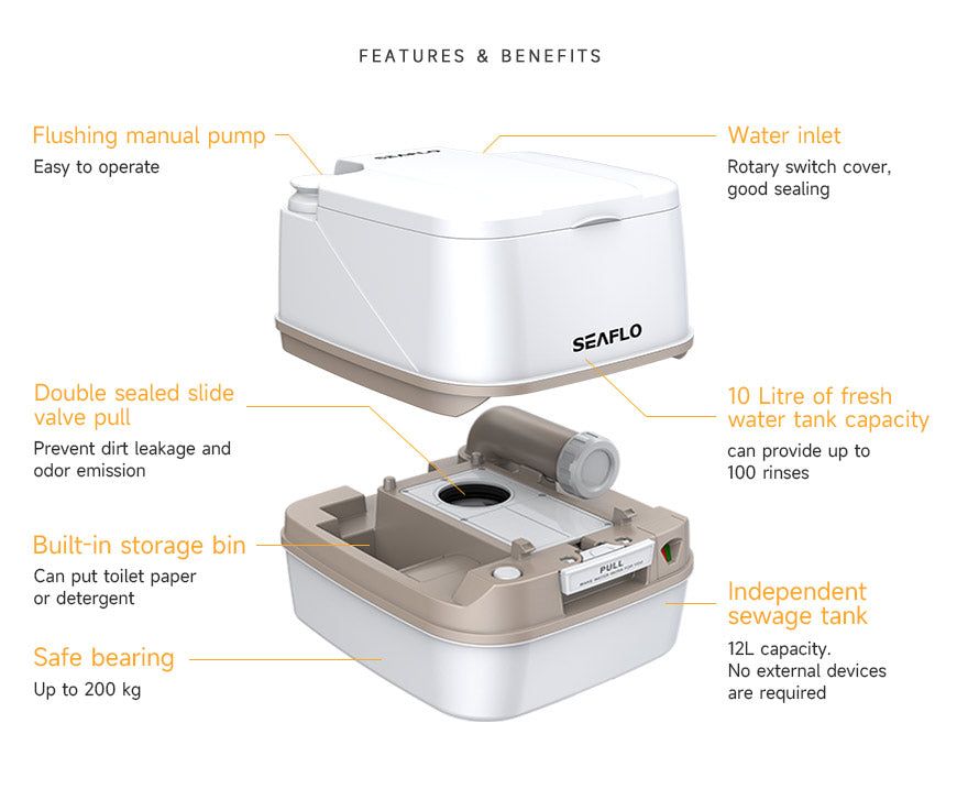 Seaflo Sfpt-12-03 Toilet||sfpt-12-03_5.Jpg||90||sflsfpt1203||1745188