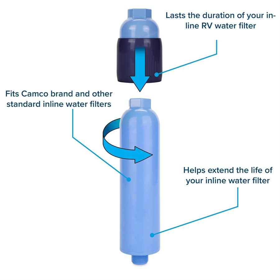 Product of Camco 40048 Fresh Water Filter