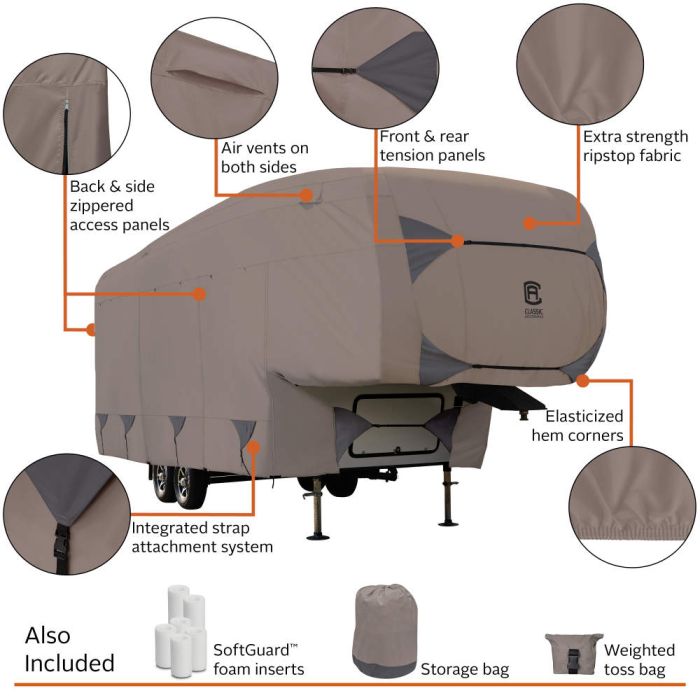 Classic Accessories 80-491-172401-Rt Travel Trailer Cover||80-491-172401-Rt -12.Jpeg||95||c1h0491172401||1635061
