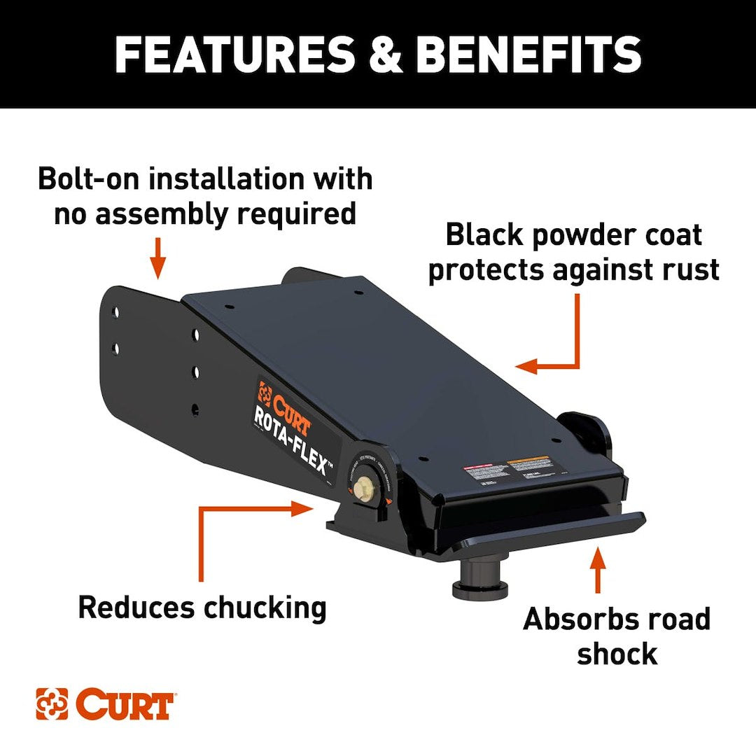 Product of Lippert Components 328329 Rota-Flex King Pin 21000 Pound Fifth Wheel Trailer Hitch Pin Box