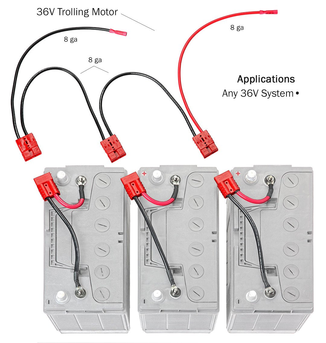 Product of Connect-Ease Rce36vbk Battery Connection Harness