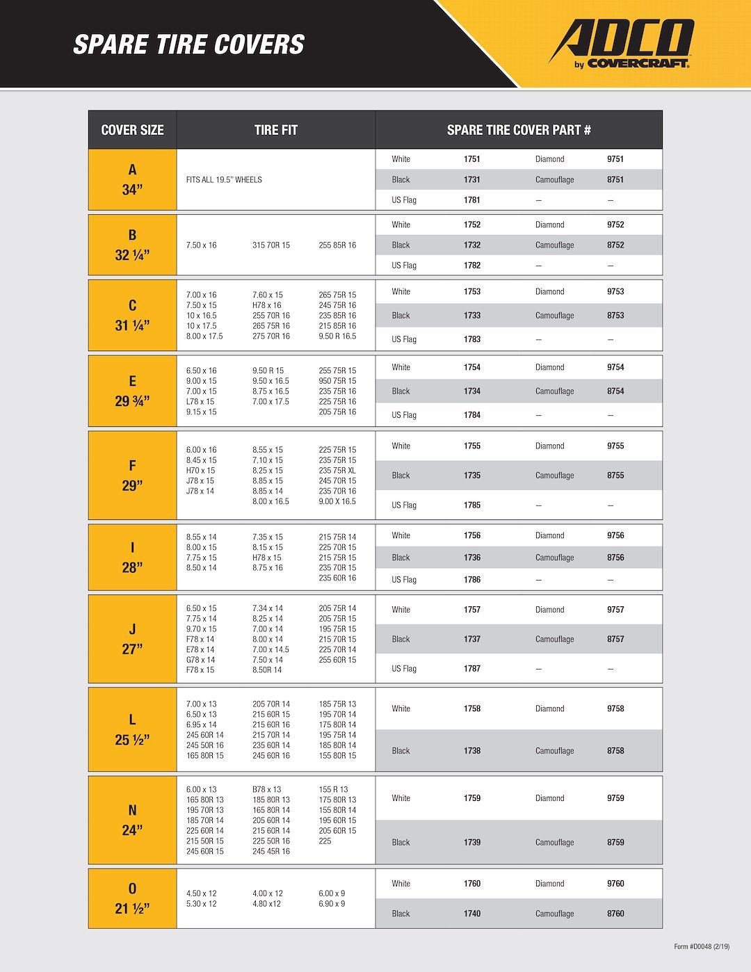 Product of Adco 1740 Spare Tire Cover