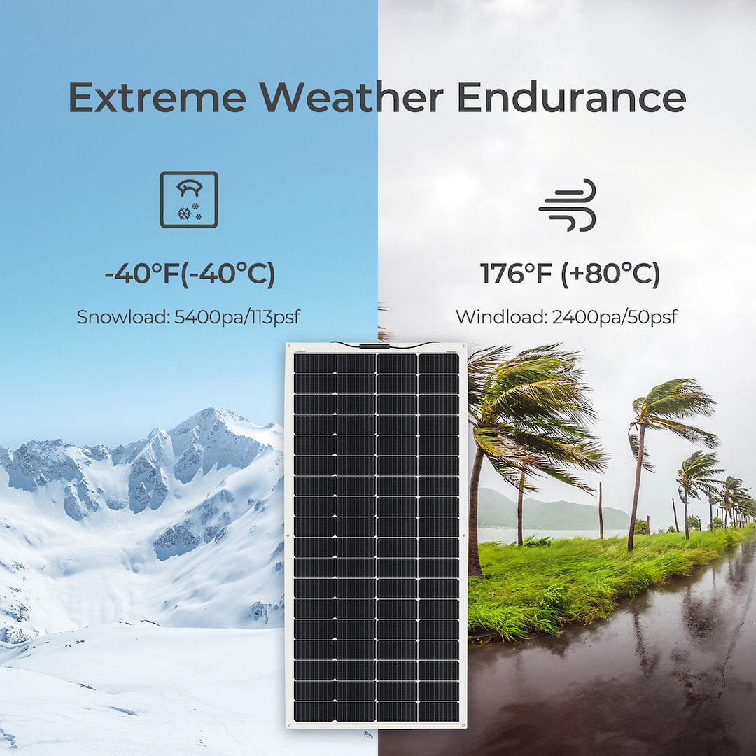 Renogy Rsp200db-72-G2-Us Solar Panel||rsp200db-72-G2-Us_6.Jpg||91||ren5228719||2471366