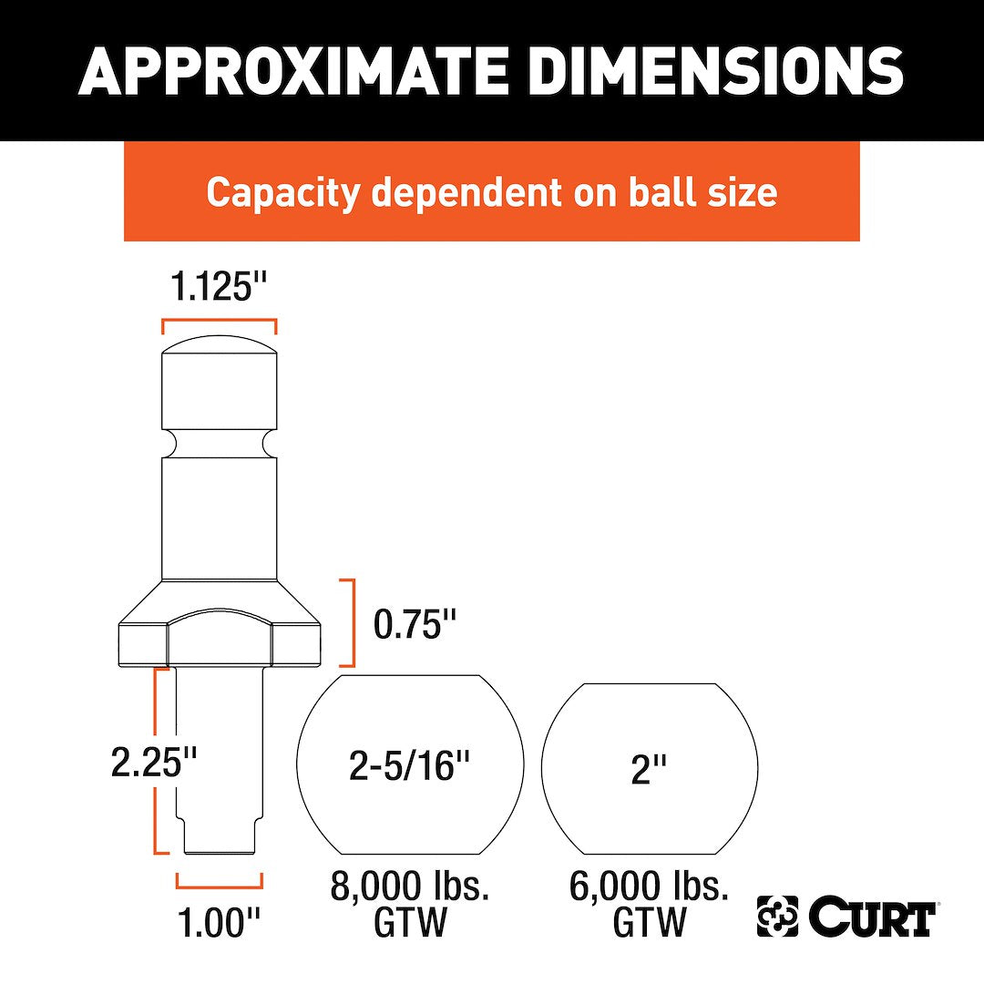 Curt 42280 Trailer Hitch Ball||42280_3008x1990_Ca.Jpg||86||c9342280||1679336