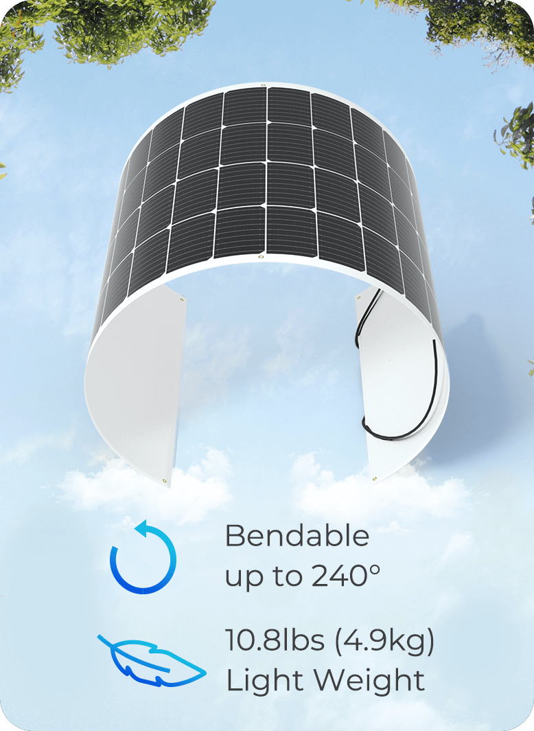 Renogy Rsp200db-72-G2-Us Solar Panel||rsp200db-72-G2-Us_11.Png||95||ren5228719||2471371