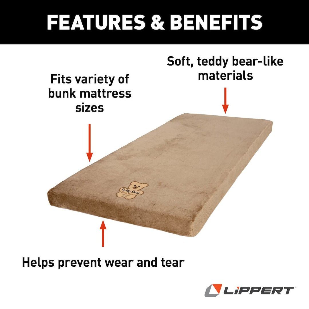 Product of Lippert Components 679294 Mattress Protector