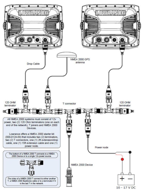 Lowrance Electronics 000-0120-62 Marine Network Engine Interface Cable||000-0120-62_1.Png||86||low000012062||1184048