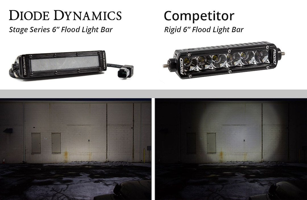 Product of Diode Dynamics DD5014S Light Bar