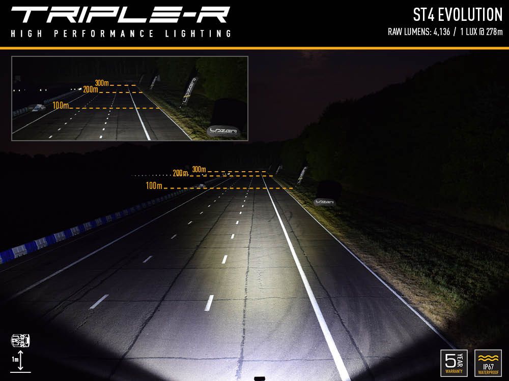 Product of Triple-R Light Vifk-Tiguan-01k Light Bar Mounting Kit