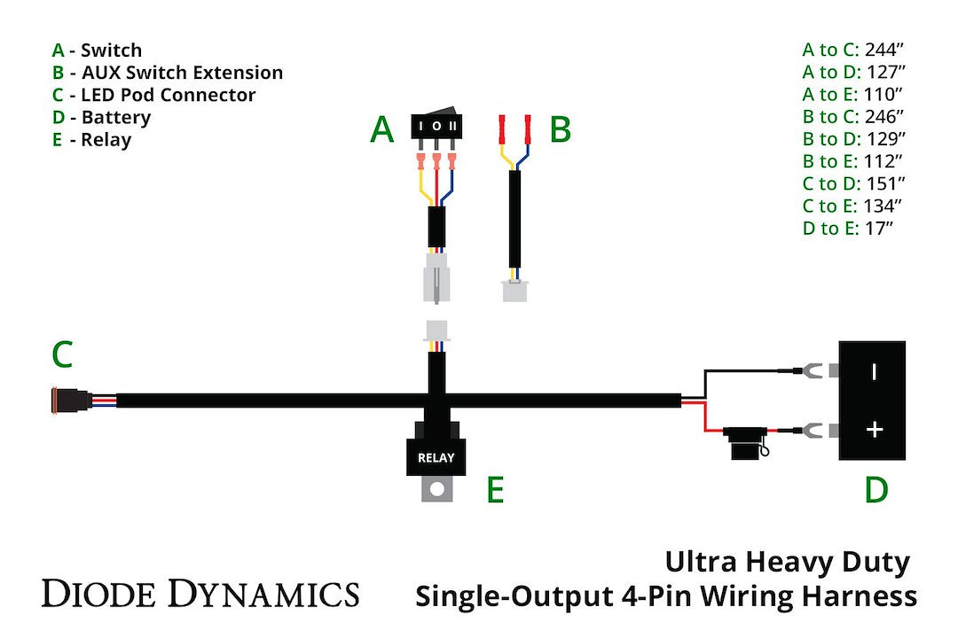 Diode Dynamics Dd4123 Light Bar Wiring Harness||dd4123_5.Jpg||90||diodd4123||2470015