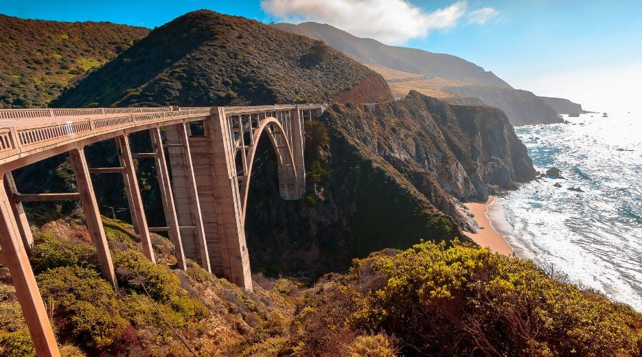 Top Roads To Drive in the US