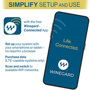 Product of Winegard Gw-1000 Wifi Range Extender
