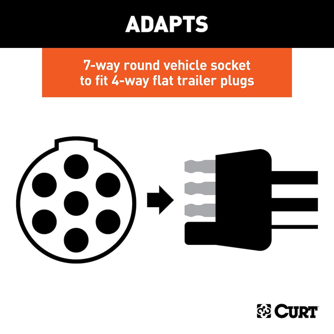 Product of Curt 57041 Trailer Wiring Connector Adapter