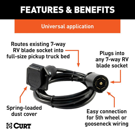 Product of Curt 56080 Trailer Wiring Connector