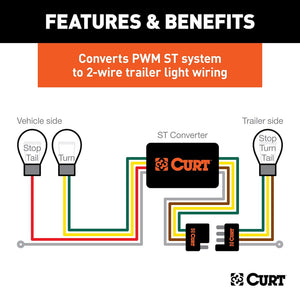Product of Curt 56236 Tail Light Converter