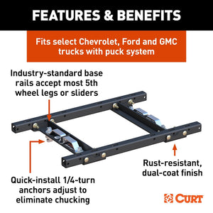 Product of Curt 16027 Fifth Wheel Trailer Hitch Rail Adapter