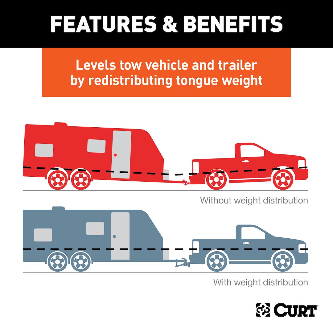 Product of Curt 17052 Weight Distribution Hitch
