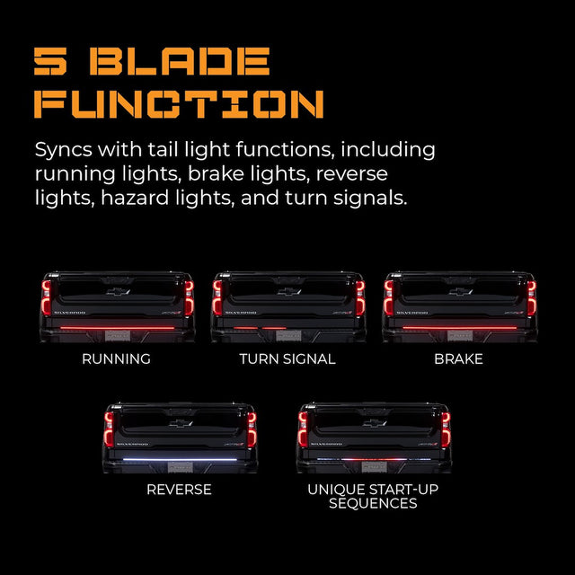 Product of Putco 760060-04 Tailgate Light