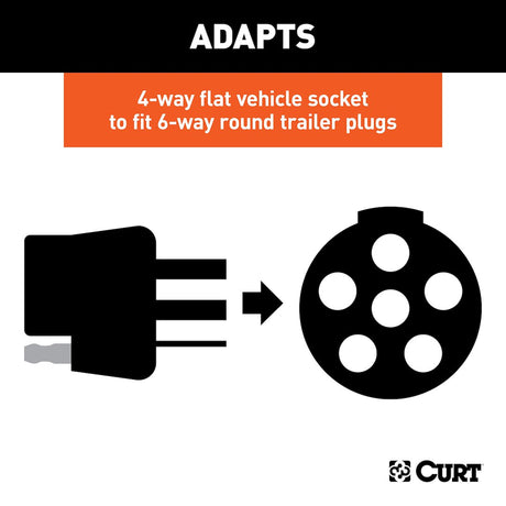 Product of Curt 57183 Trailer Wiring Connector Adapter
