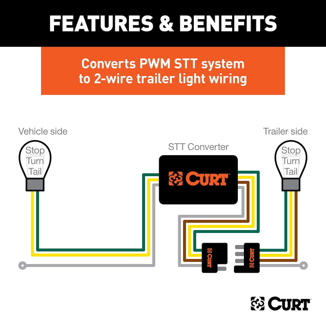 Product of Curt 59236 Tail Light Converter