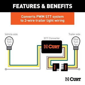 Product of Curt 59236 Tail Light Converter