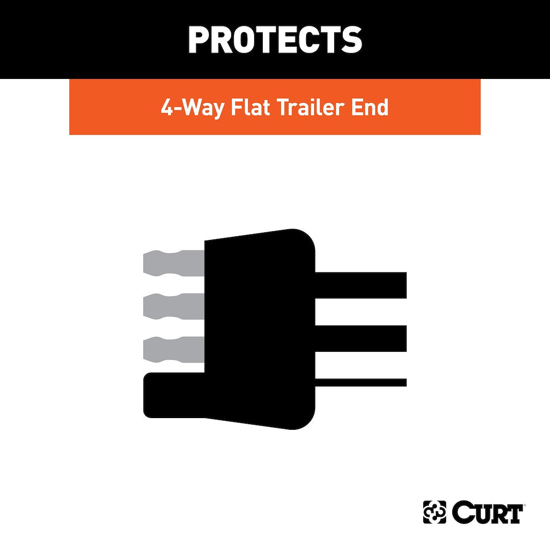 Product of Curt 58750 Trailer Wiring Connector Cover