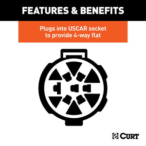 Product of Curt 55515 Trailer Wiring Connector