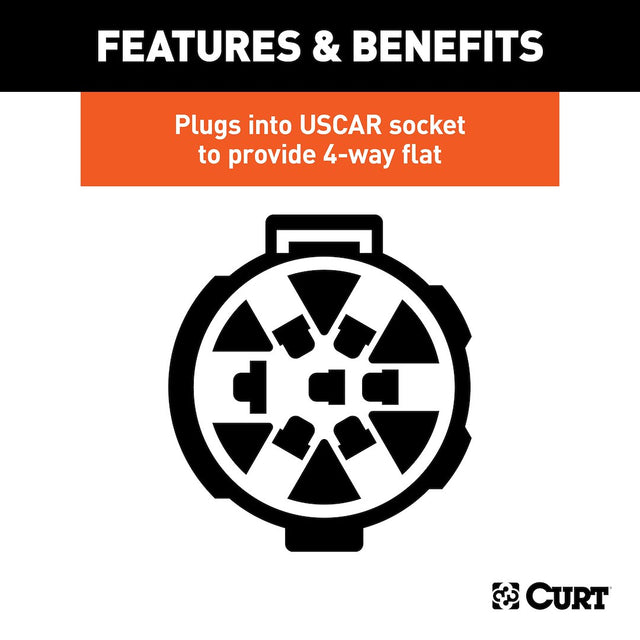 Product of Curt 55515 Trailer Wiring Connector